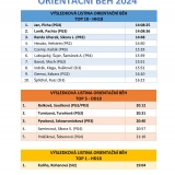 VÝSLEDKOVÁ LISTINA ORIENTAČNÍ BĚH 2024